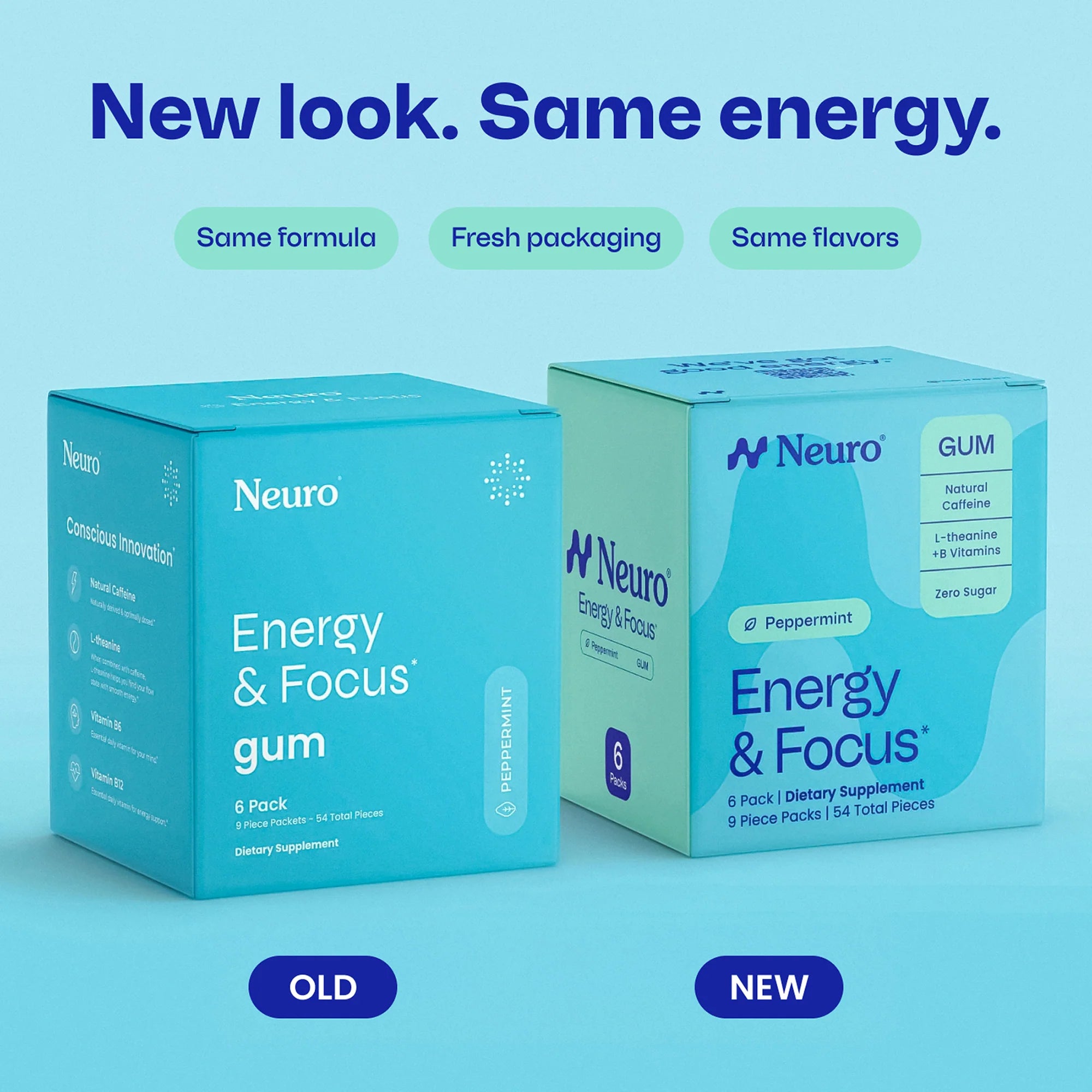 Energy & Focus Gum