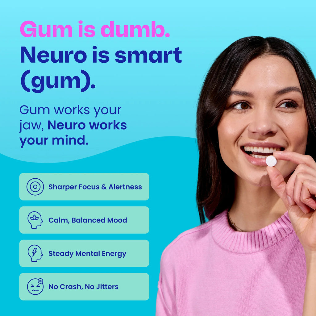 Energy & Focus Gum