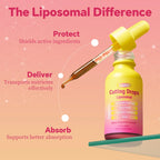 LeeFar Cutting Drops - 10-Botanical Lymphatic & Debloat Support