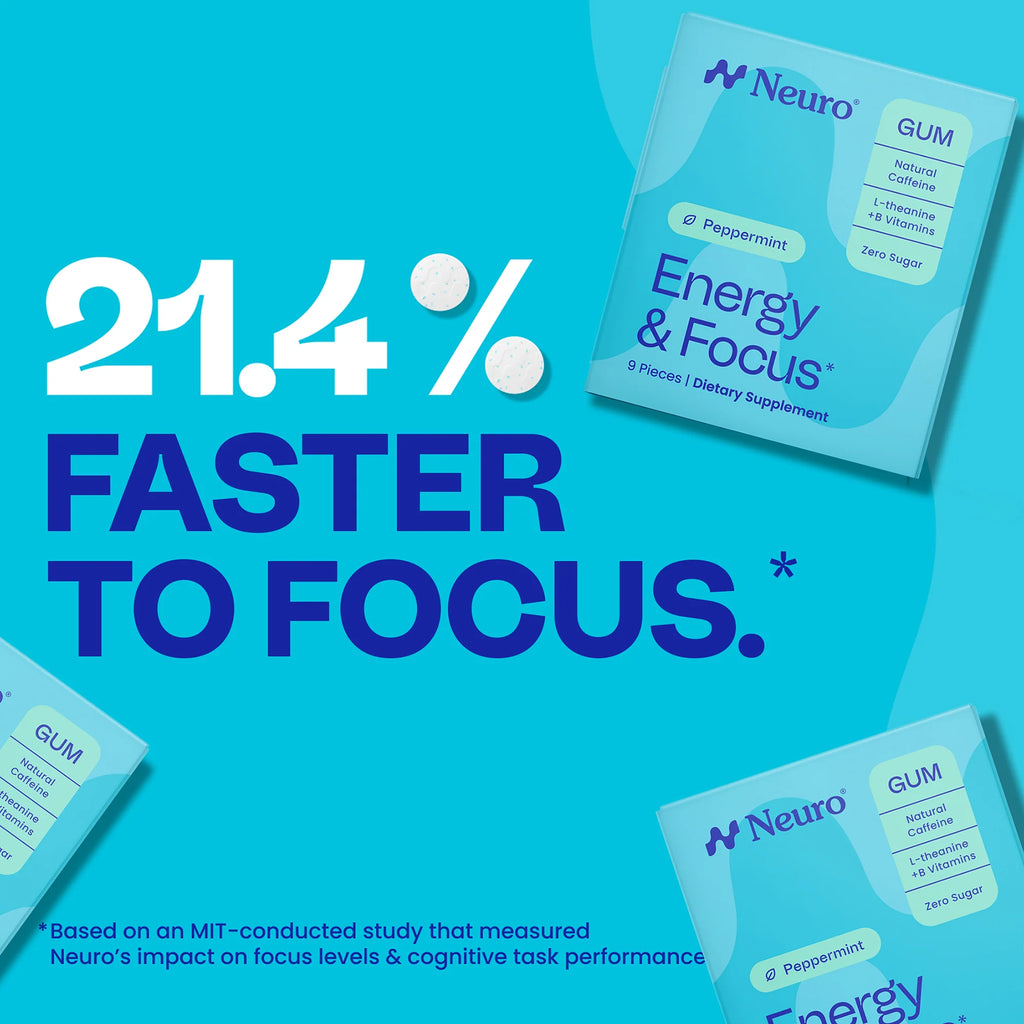 Energy & Focus Gum