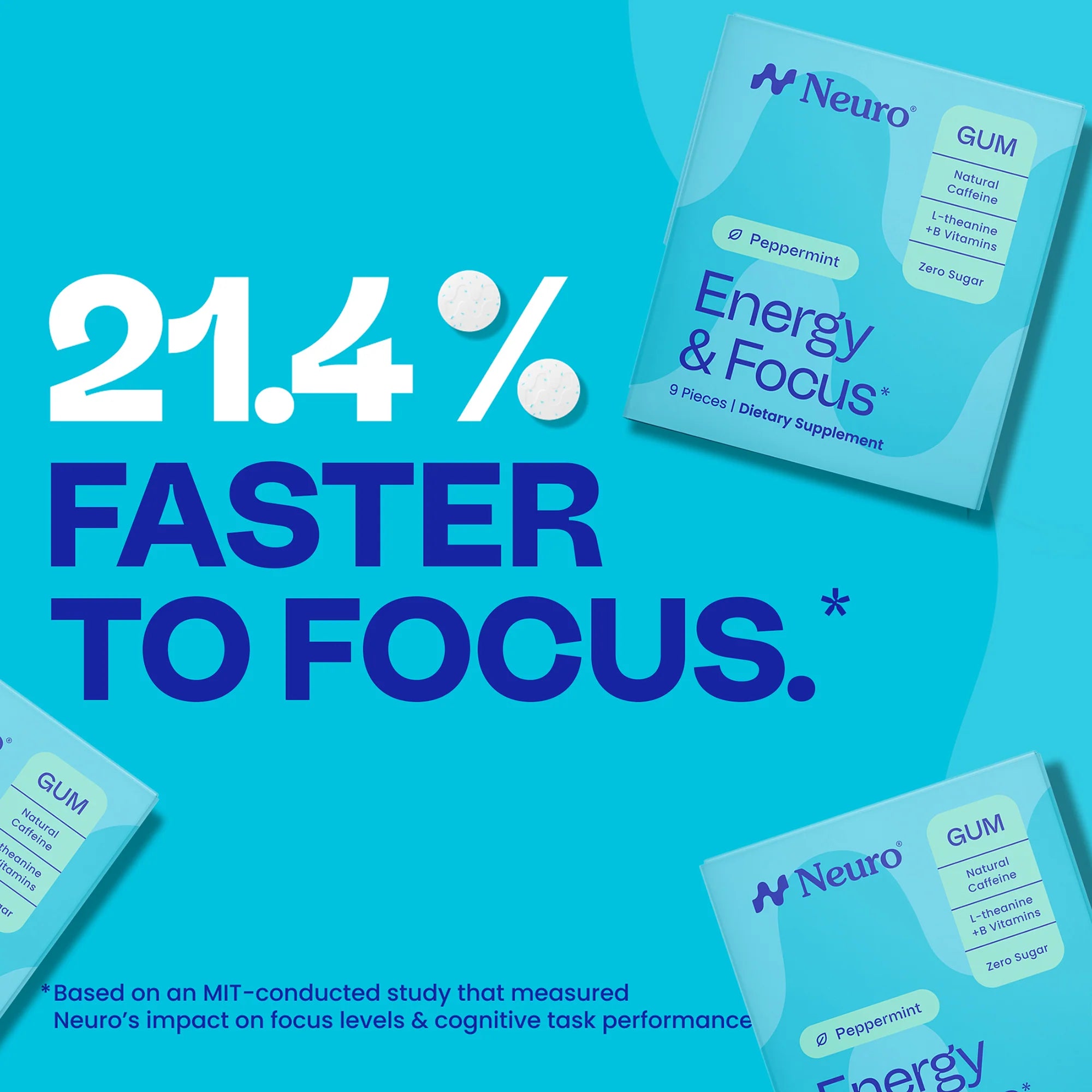 Energy & Focus Gum