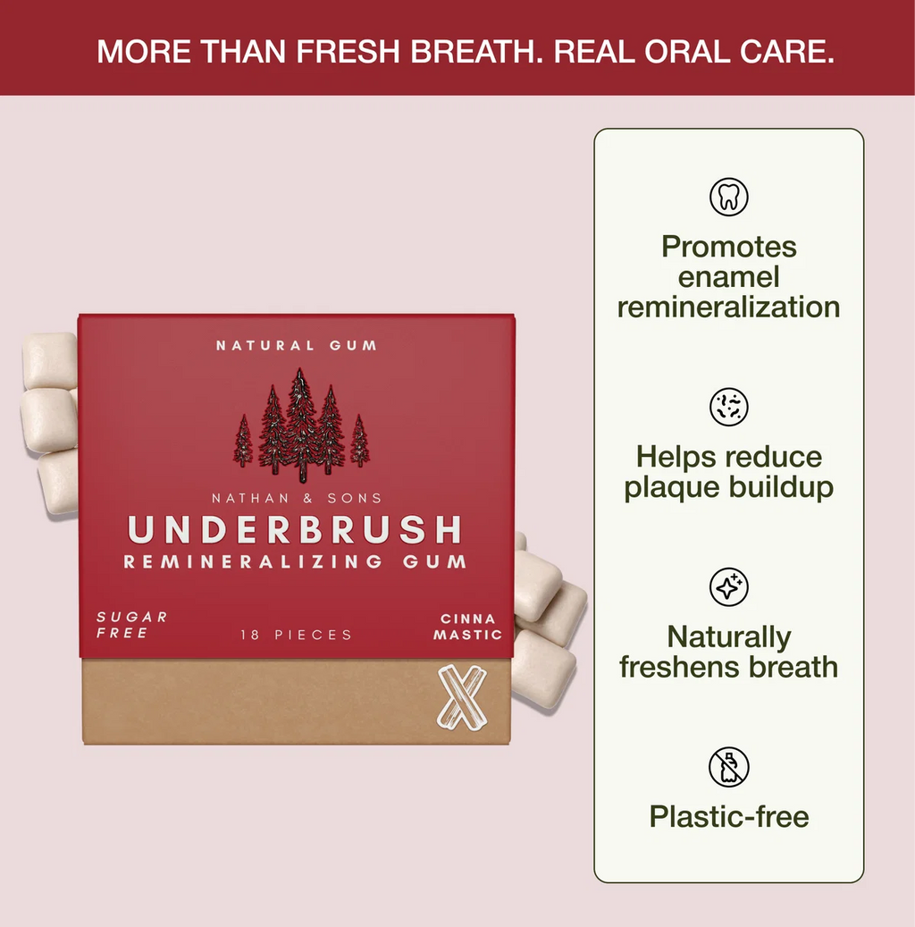 Underbrush Remineralizing Gum