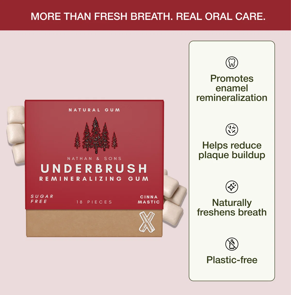Underbrush Remineralizing Gum