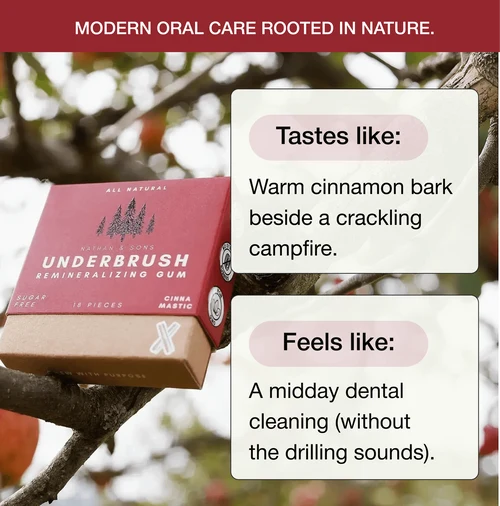 Underbrush Remineralizing Gum