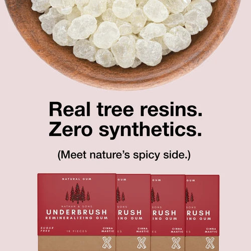 Underbrush Remineralizing Gum