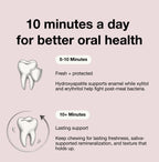 Underbrush Remineralizing Gum
