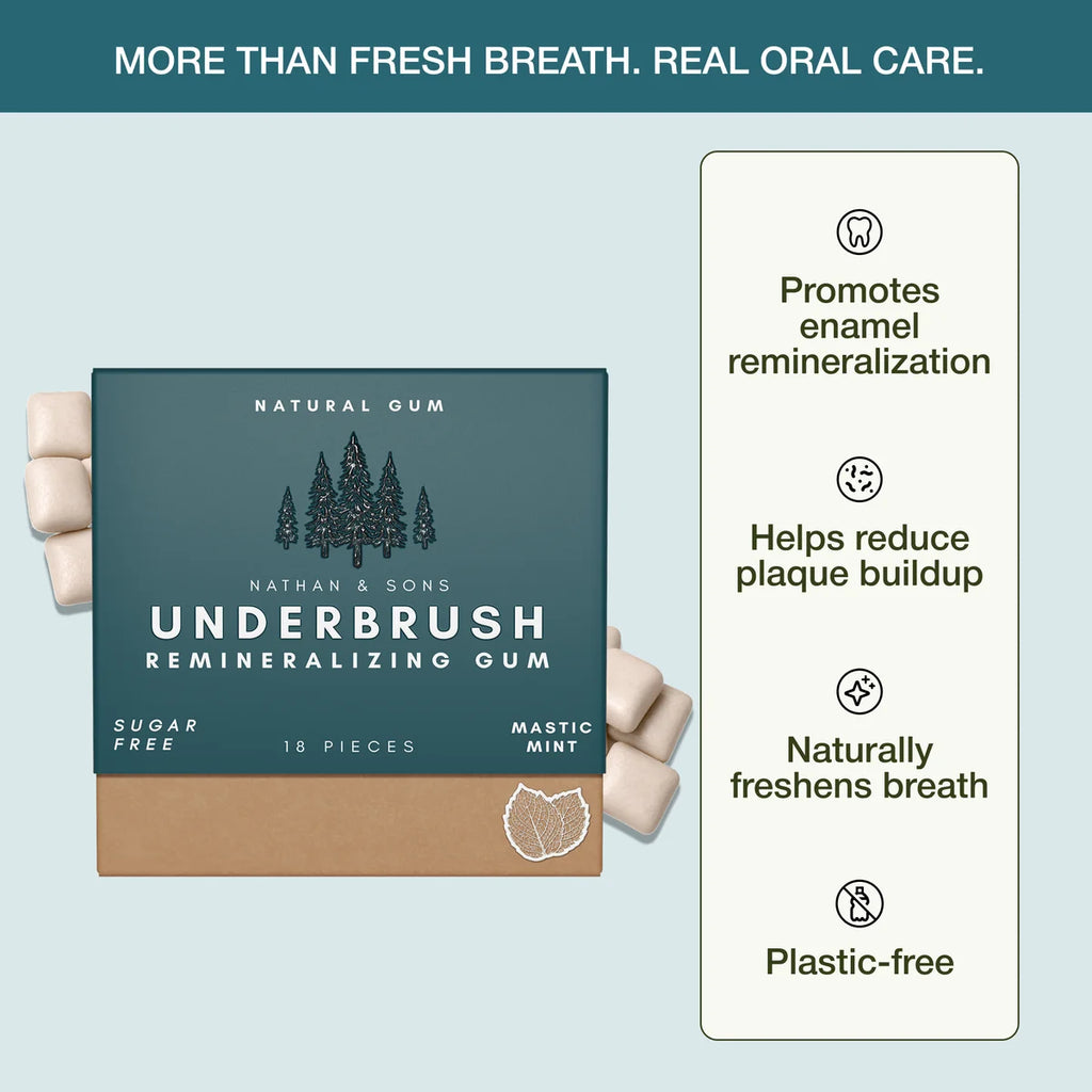 Underbrush Remineralizing Gum