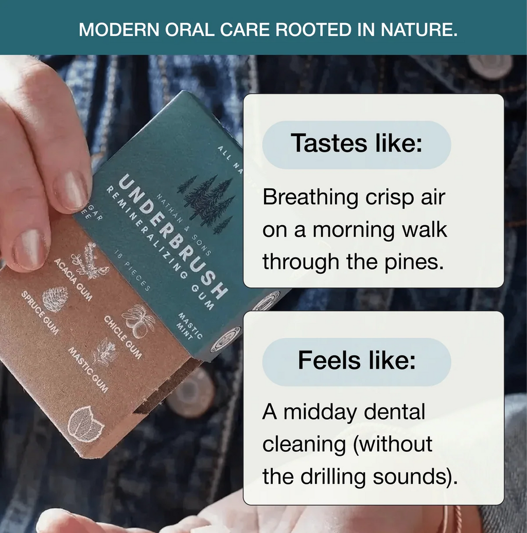 Underbrush Remineralizing Gum