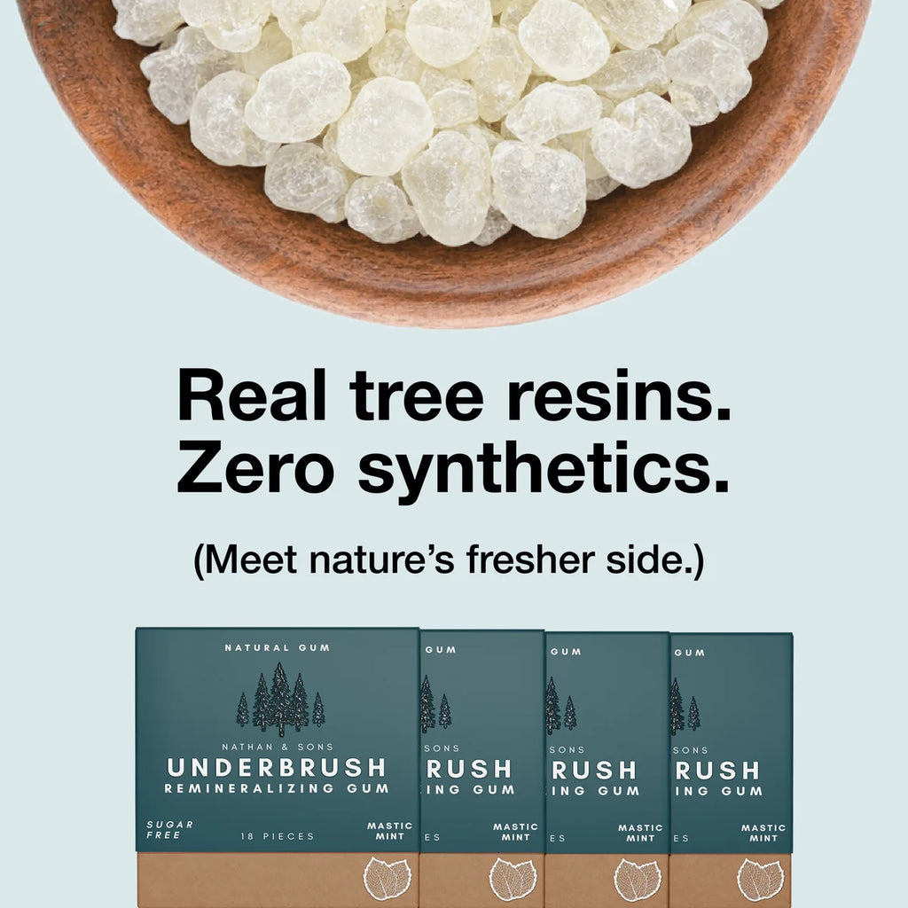 Underbrush Remineralizing Gum