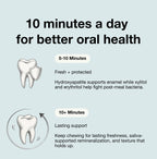 Underbrush Remineralizing Gum